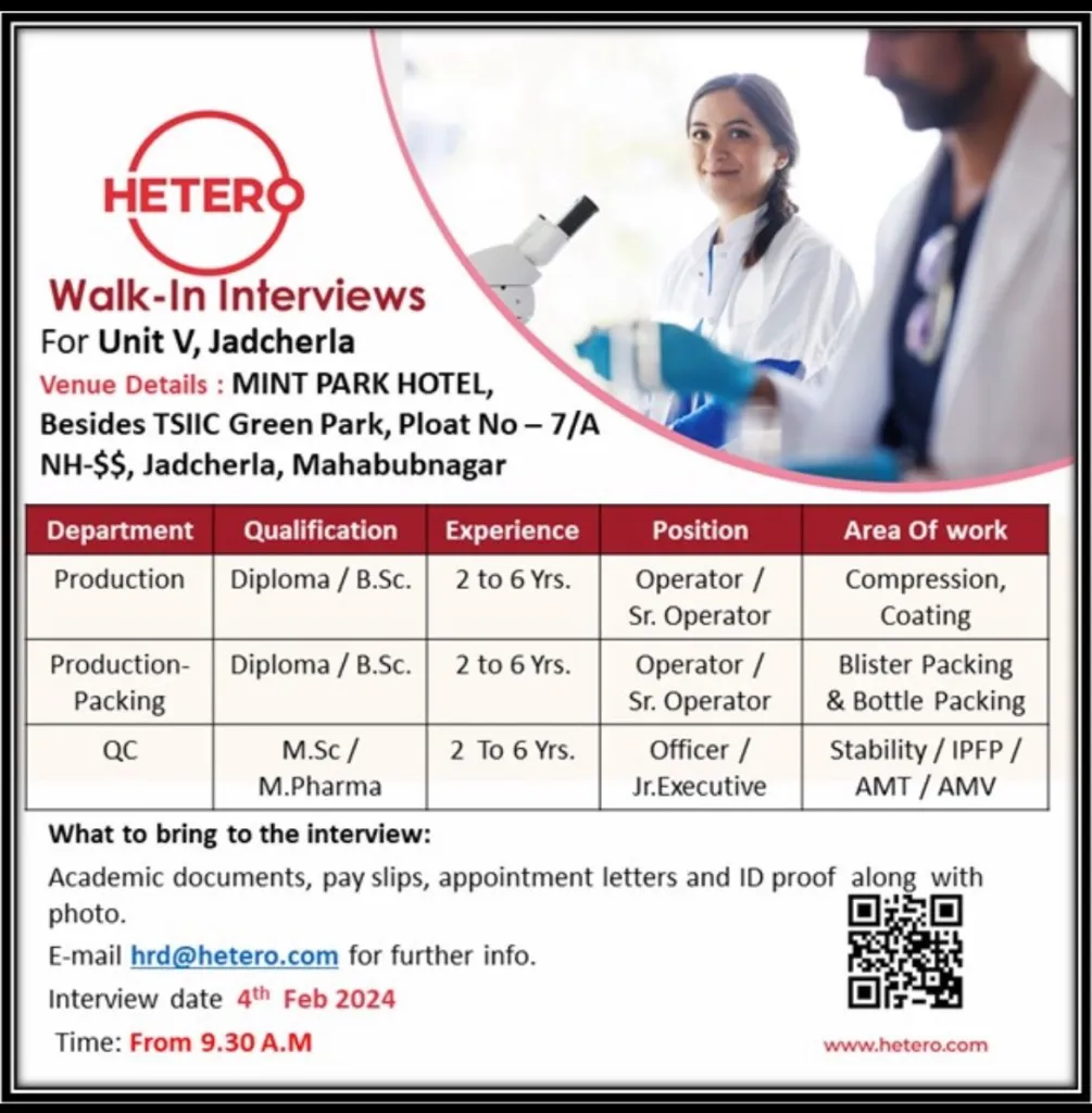 Hetero Labs Limited - Walk-In Interview for Production, Packing, QC on 3rd & 4th Feb 24